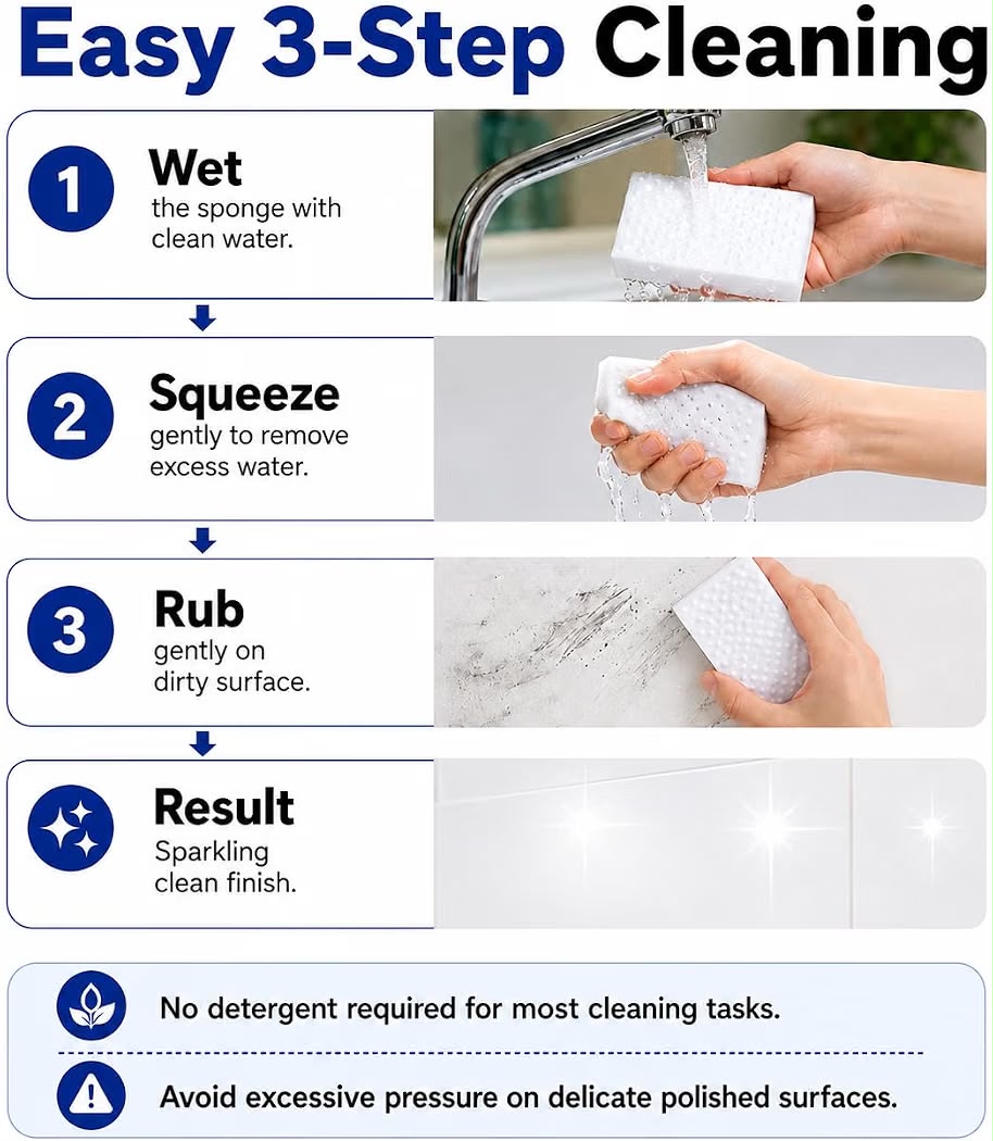 Magic Cleaning Eraser Sponge for Wall, Kitchen & Bathroom
