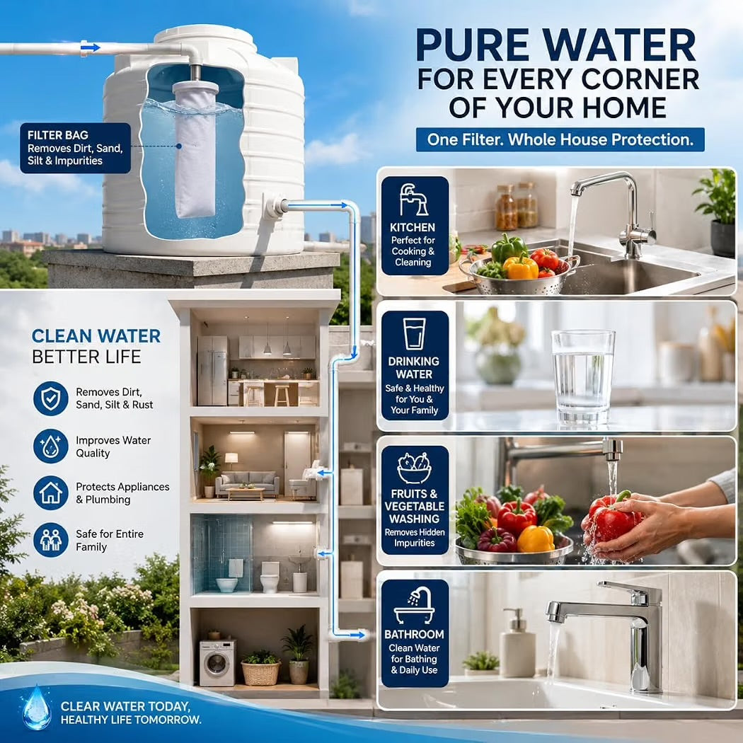 Whole House Water Filter Bag with Clamp – Sediment, Sand & Rust Filter